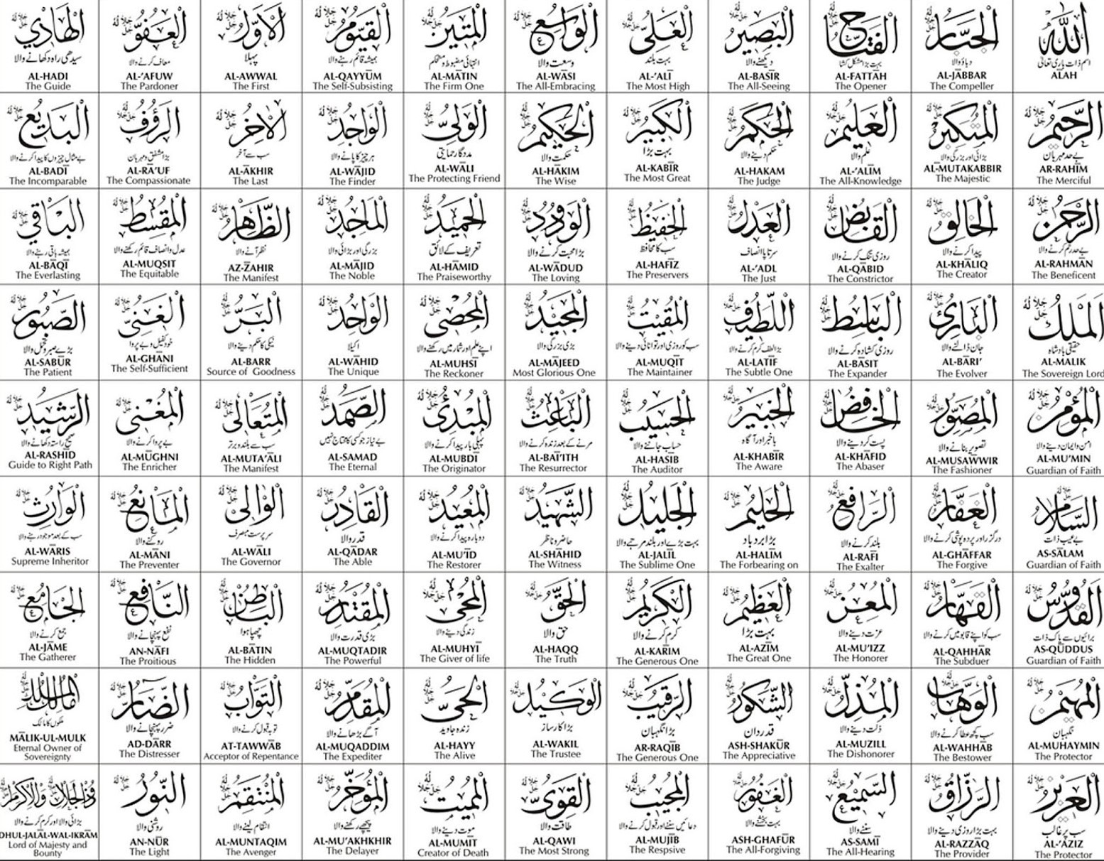 ghar jaldi bechne ka wazifa wazifa