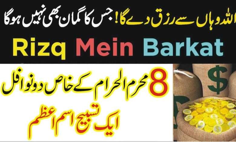 8th Muharram rizq ka wazifa-mufti bilal