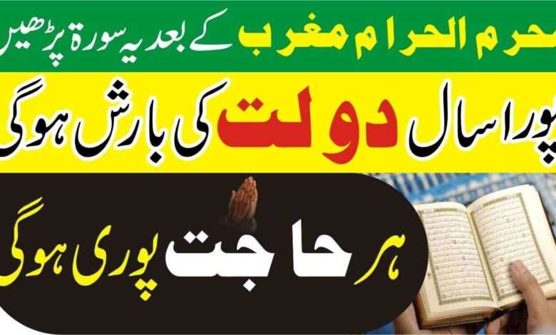 Muharram ma maghrib k baad ka wazifa- Mufti bilal qadri