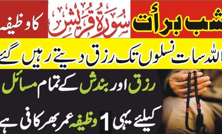 Quick wazifa for Wealth Shab e Barat 2024