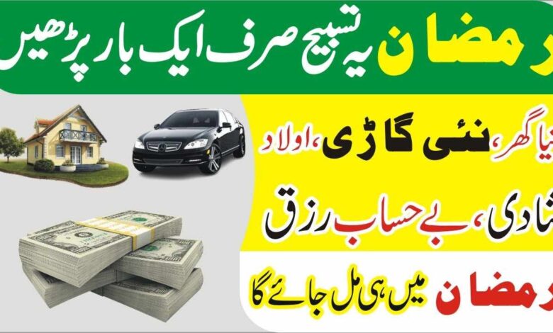 Ramadan wazifa for Money & Rizq