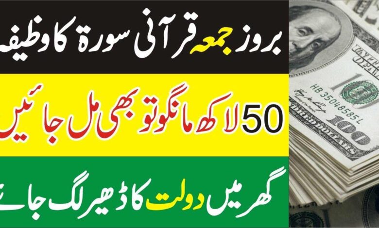 Friday Quranic surat wazifa for dolat