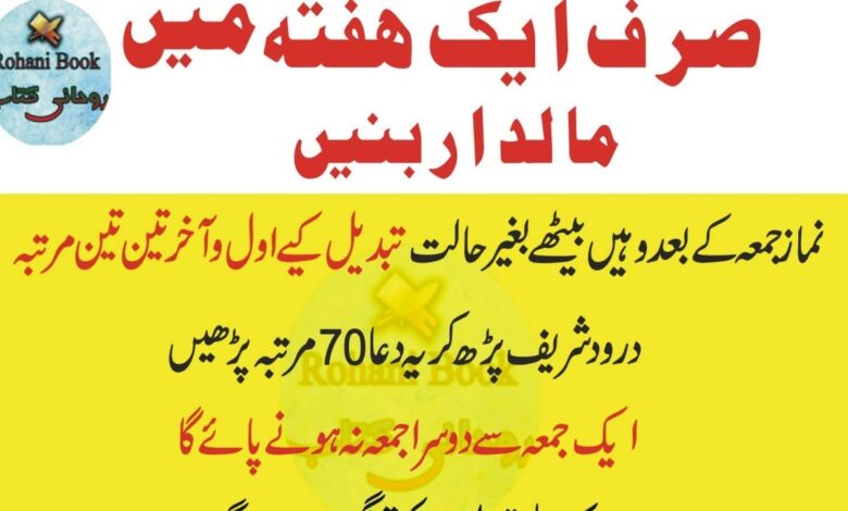 Jummay k din jaldi maldar honay ka wazifa