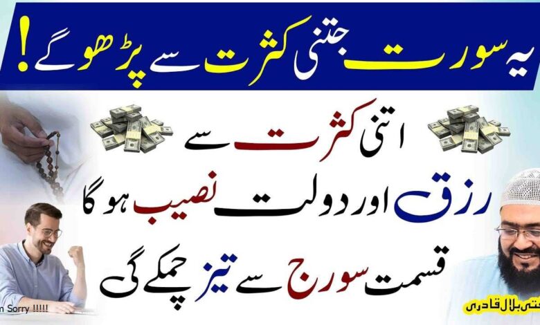 Surah Al-Nasr dolat ka wazifa