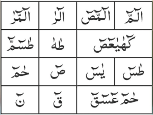 الم المص الر المر کھیعص طہ طسم