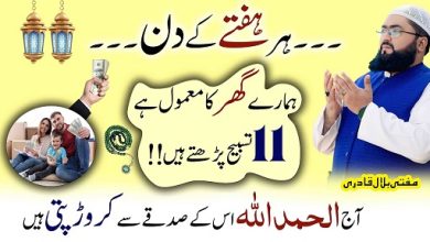 Saturday dua for money & rizq