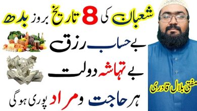 8th Shaban wednesday wazifa for increase money