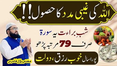 Shab E Barat wazifa for money